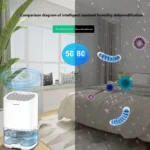 Dehumidifier Your Ultimate Air Purifier and Moisture Control Solution