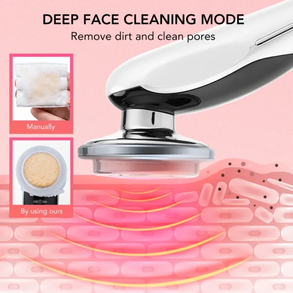 Skin Care device